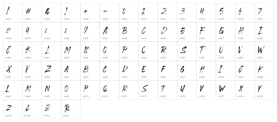 Hardbeat Character Map