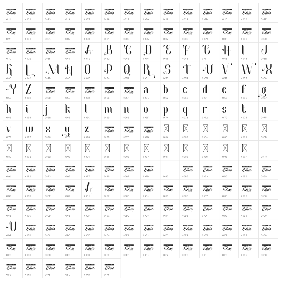 Hardenburg Demo Character Map