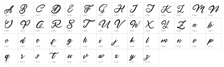 Hardest Style Demo Character Map
