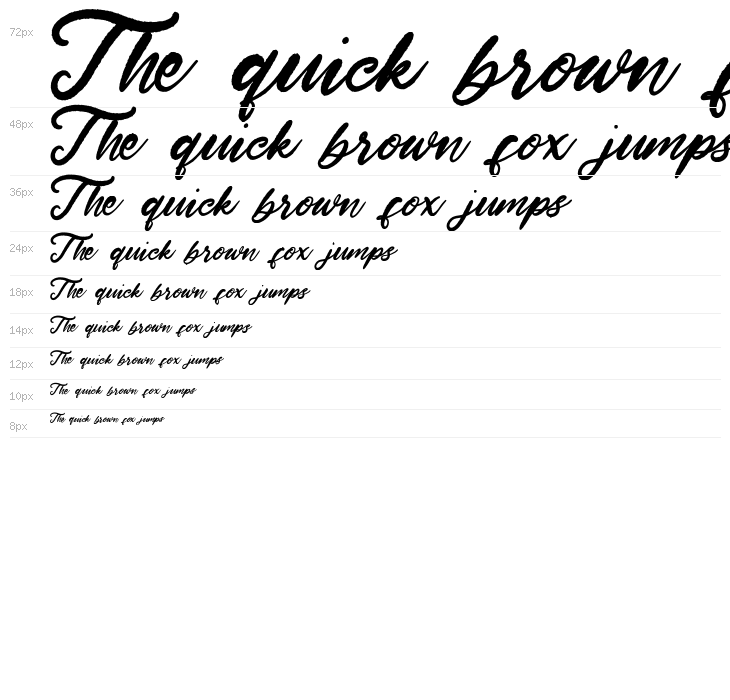 Hardest Style Demo Waterfall