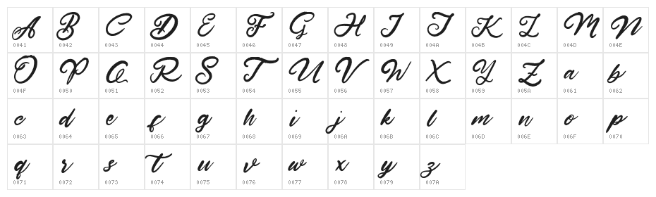 HardestStyleDemo Character Map