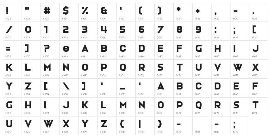 Hardigan Character Map