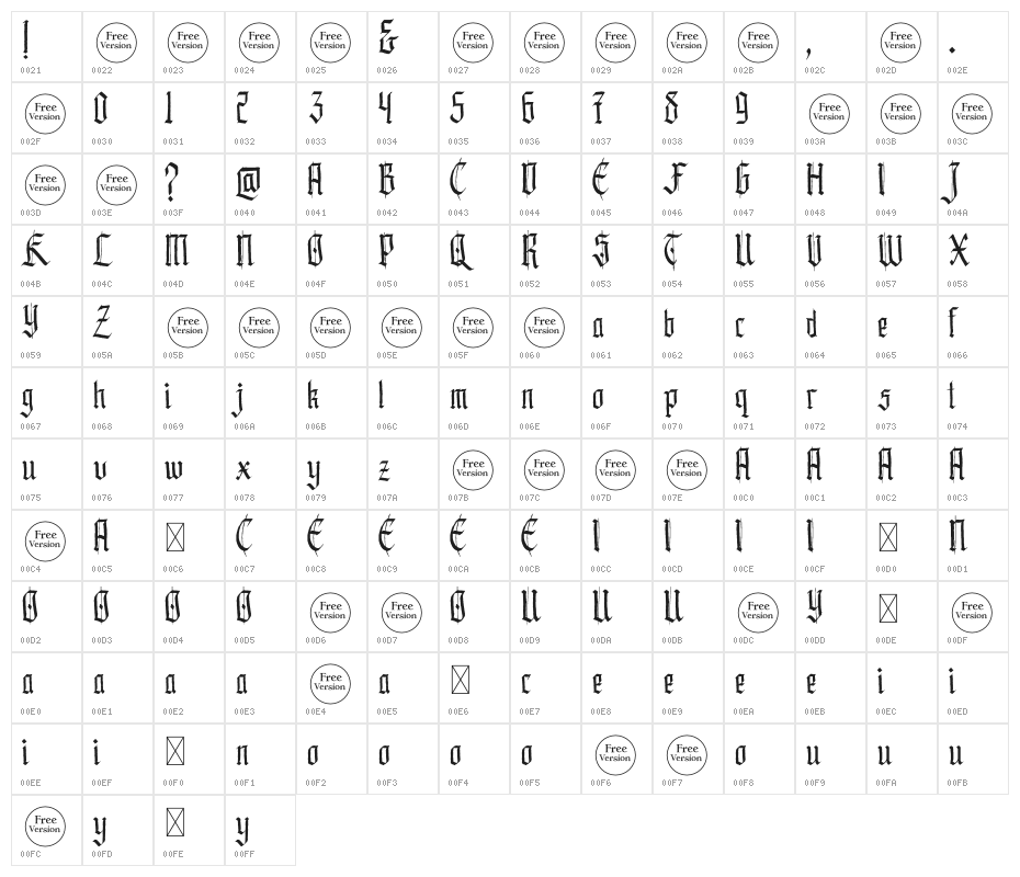 Hardinge Free Trial Character Map