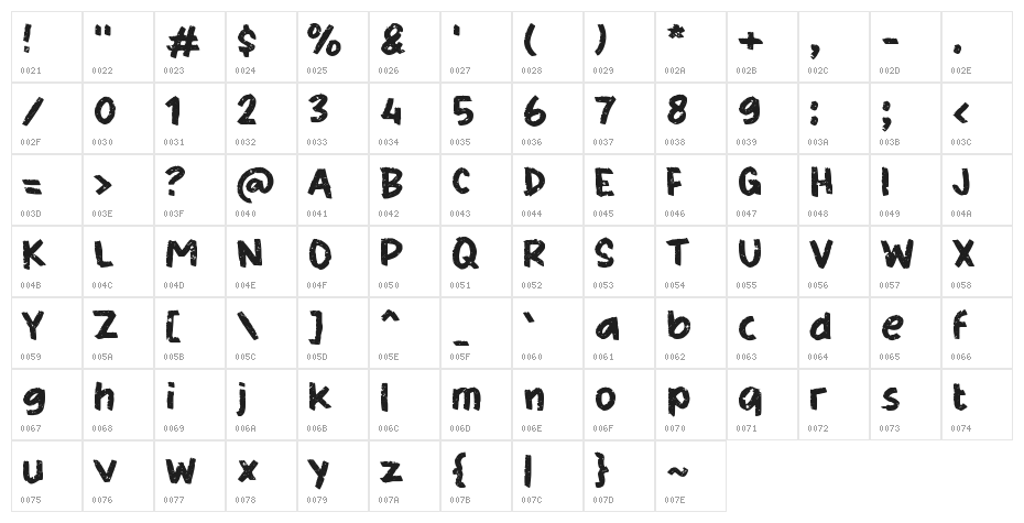 Hardscape Character Map