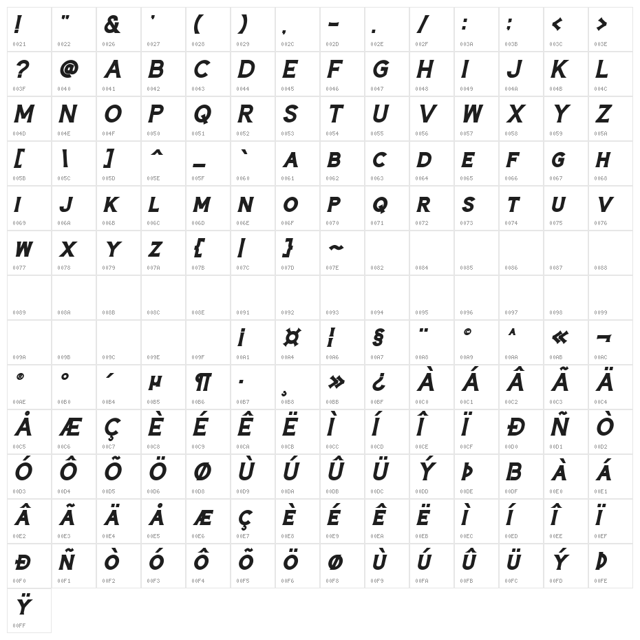 Hardtown DEMO Bold Italic Character Map