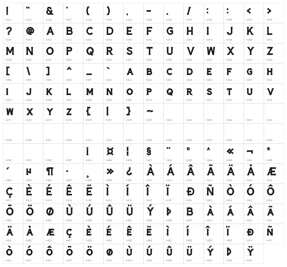 Hardtown DEMO Bold Character Map