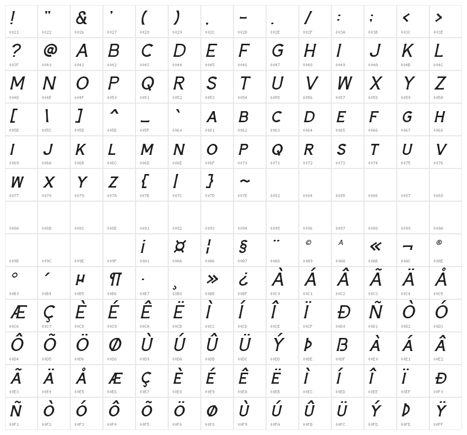 Hardtown DEMO Italic Character Map