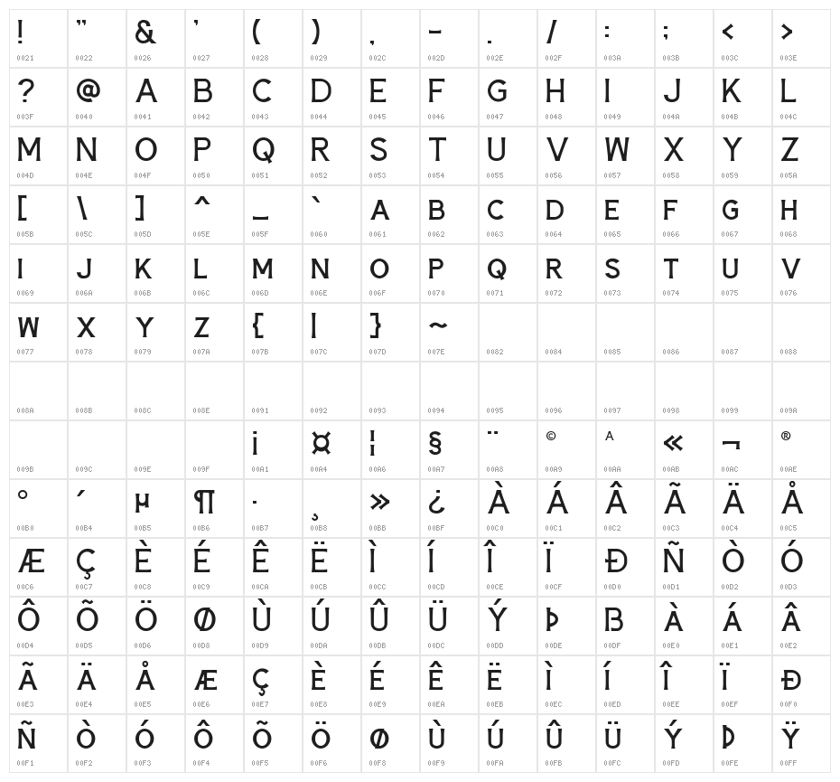 Hardtown DEMO Character Map