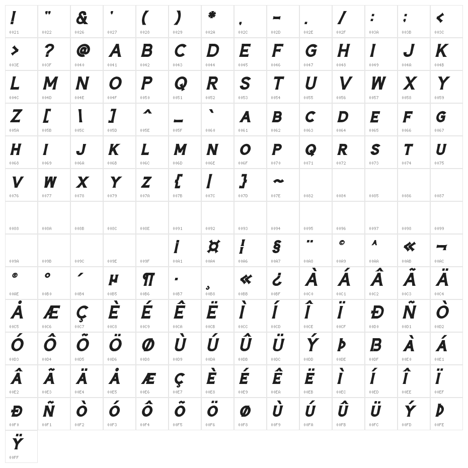 Hardtown Rust DEMO Bold Italic Character Map