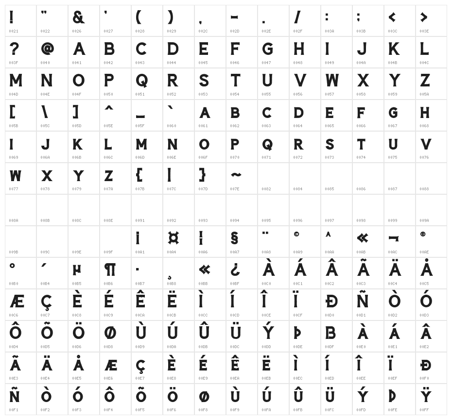Hardtown Rust DEMO Bold Character Map