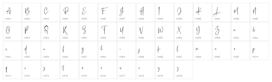Hardtrack Free Character Map