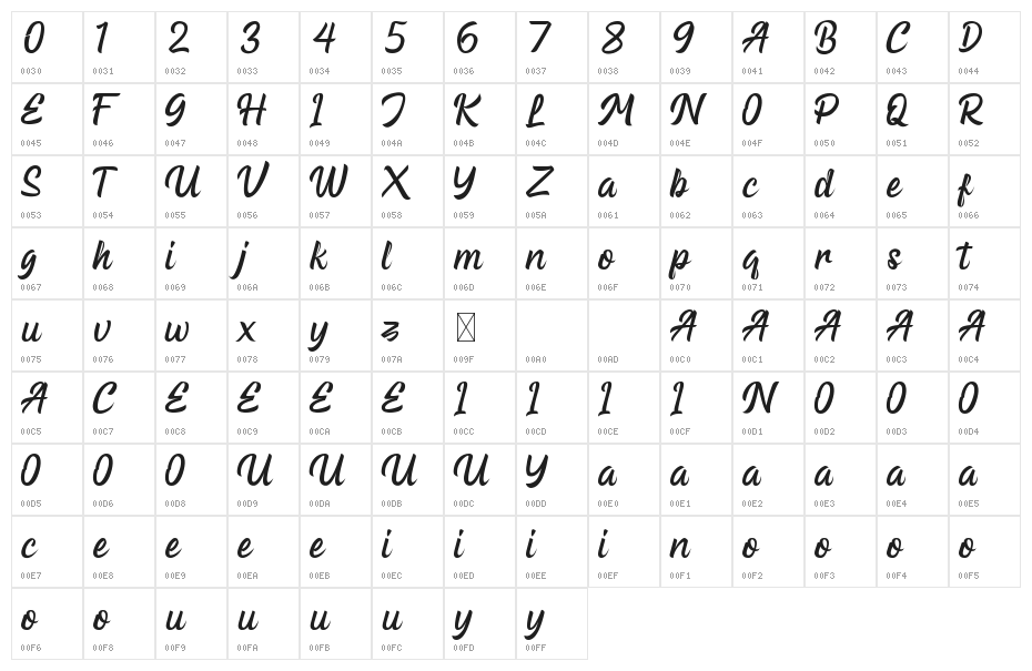 Hardwork Free Character Map