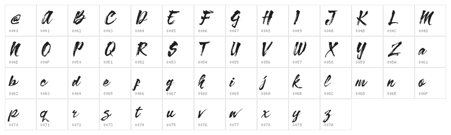 Hardy Blow Character Map