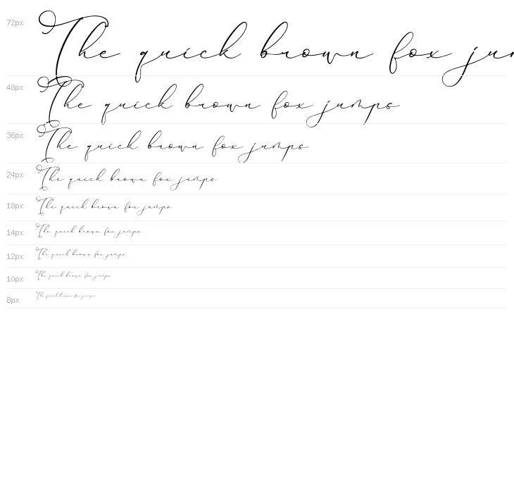 Hardyela Sandert Waterfall