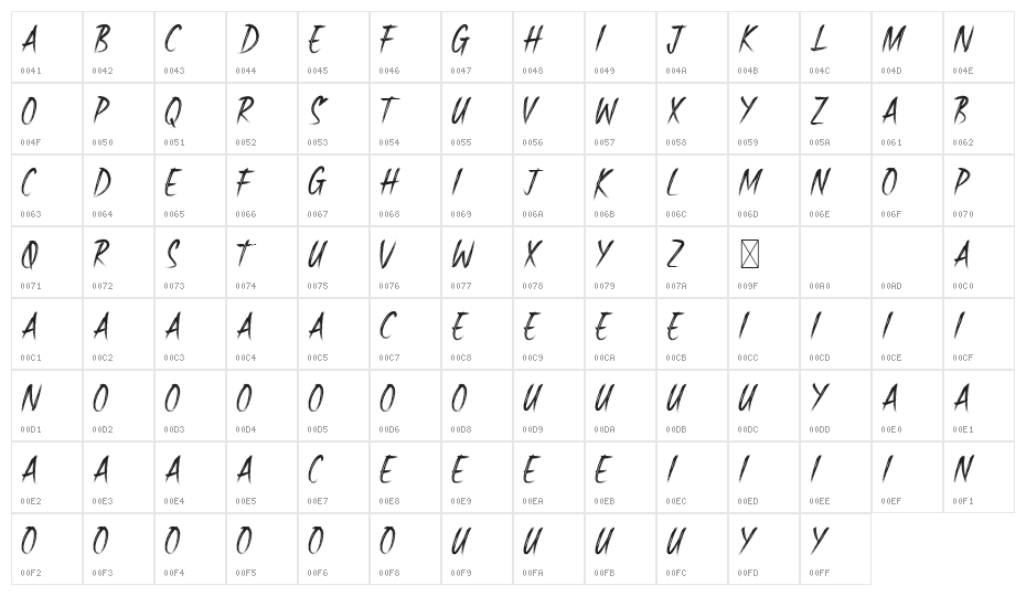 Hareback Demo Character Map