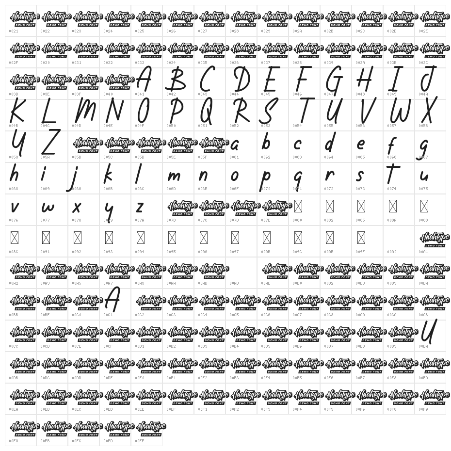 Harella Demo Character Map