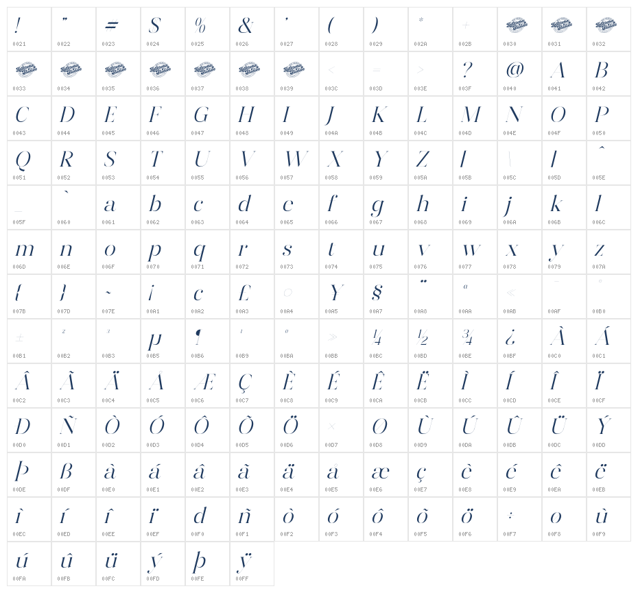 Harfine DEMO VERSION Italic Character Map