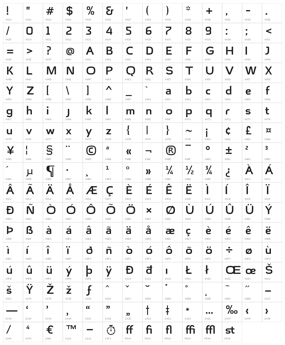 Hargloves-Medium Character Map