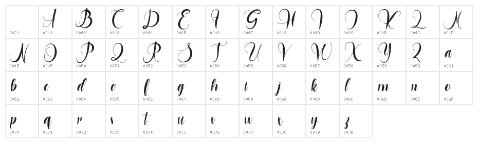 Hargrey Molly FREE Character Map