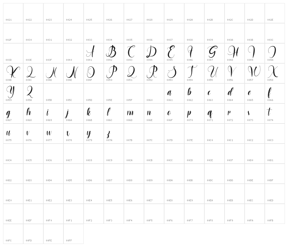 HargreyMollyFREE Character Map