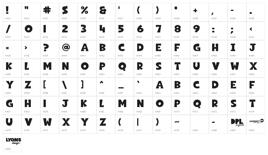 Hargroty Character Map