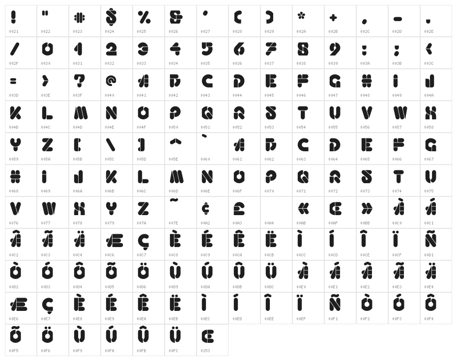 Haricot Character Map