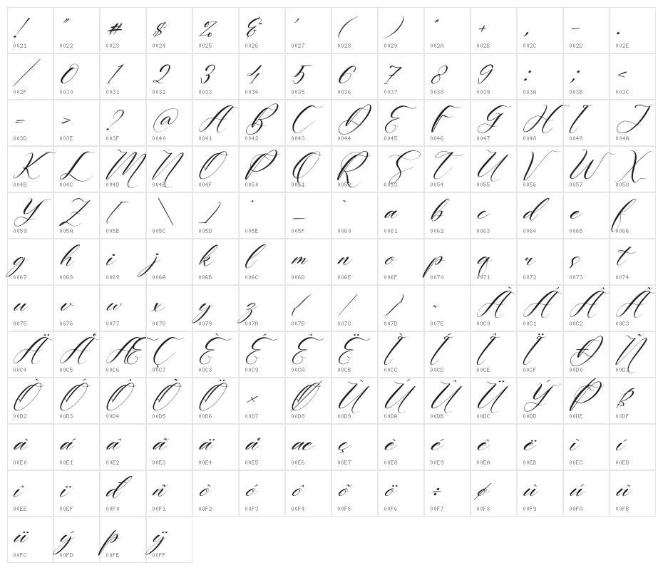 Harietta Bulmer Italic Character Map