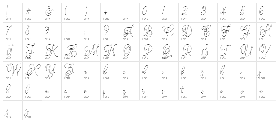 Hariette Sofirya Regular Character Map
