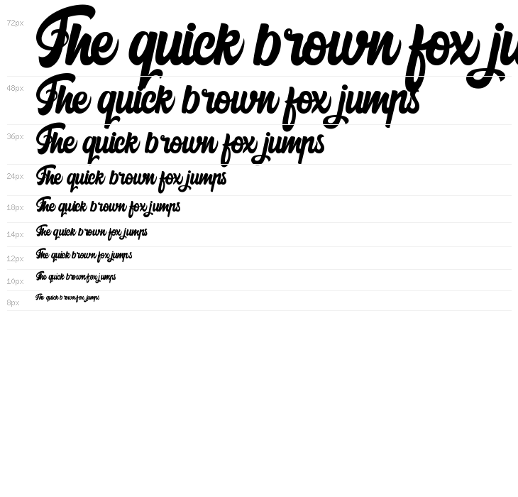 Harilly Aleya Waterfall