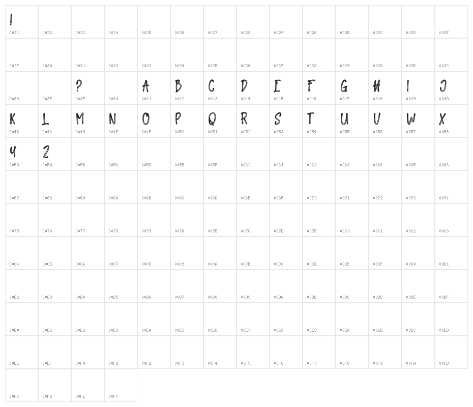 Haringtone Character Map