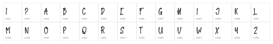Haringtone Character Map
