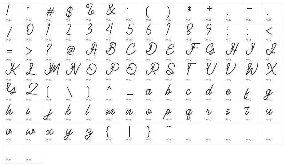 Haristh Shine Character Map