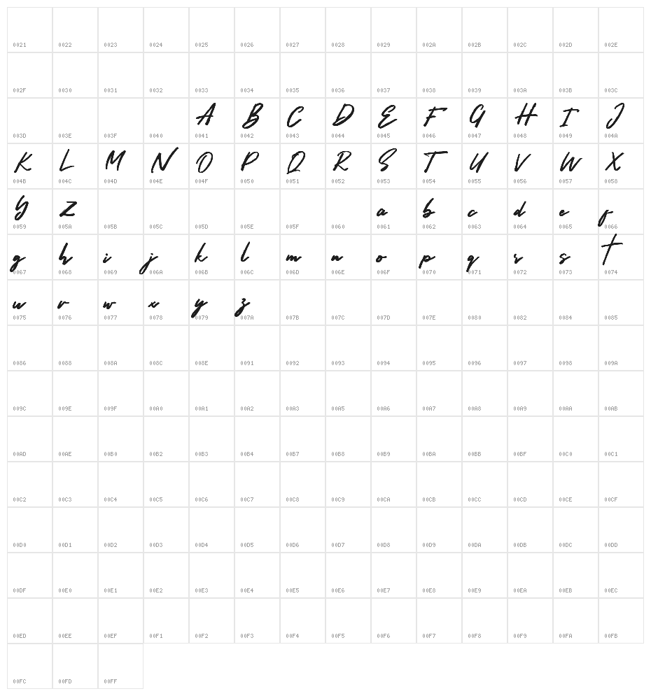 Hariston Character Map