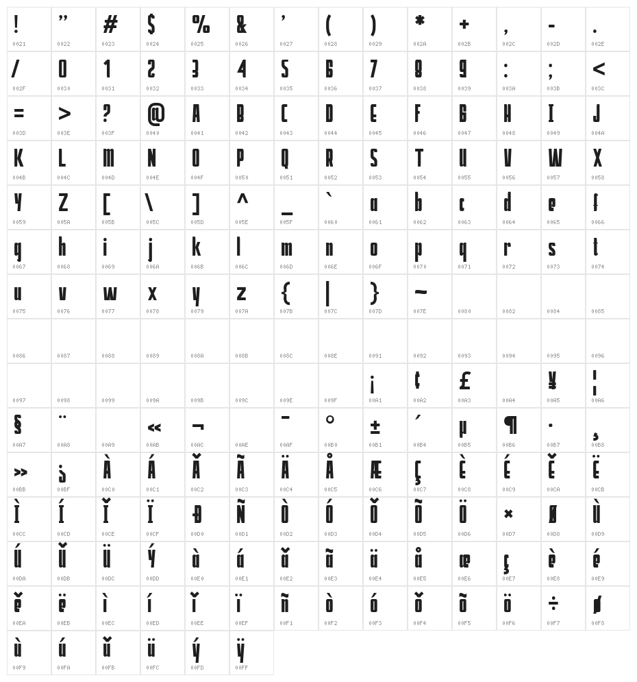 Harita Extra Condensed Character Map