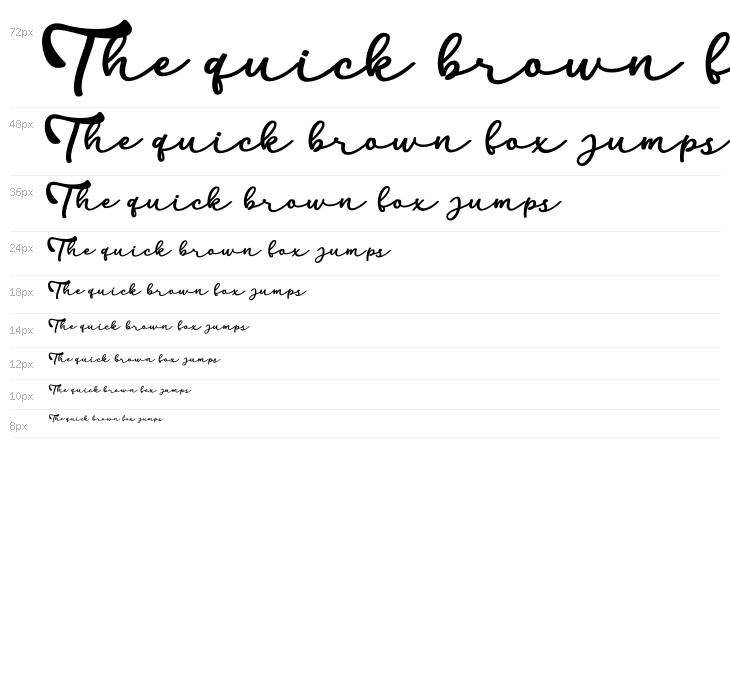 HarithDEMO Waterfall