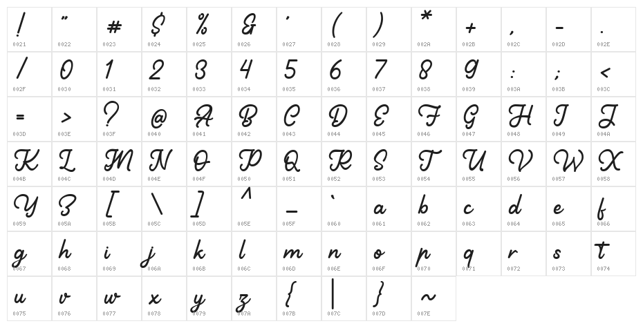 Haritha FREE Character Map
