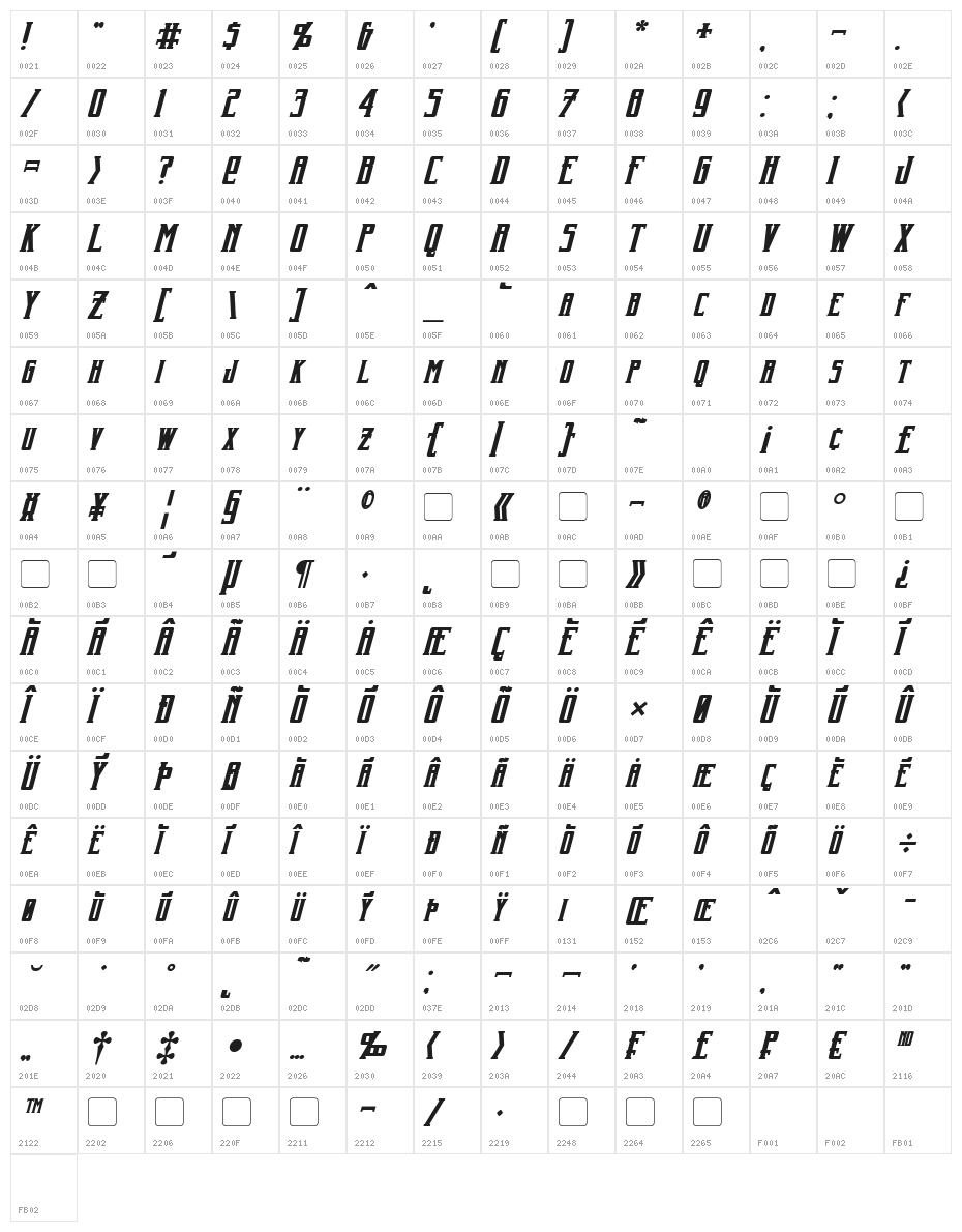 Harker Bold Italic Character Map