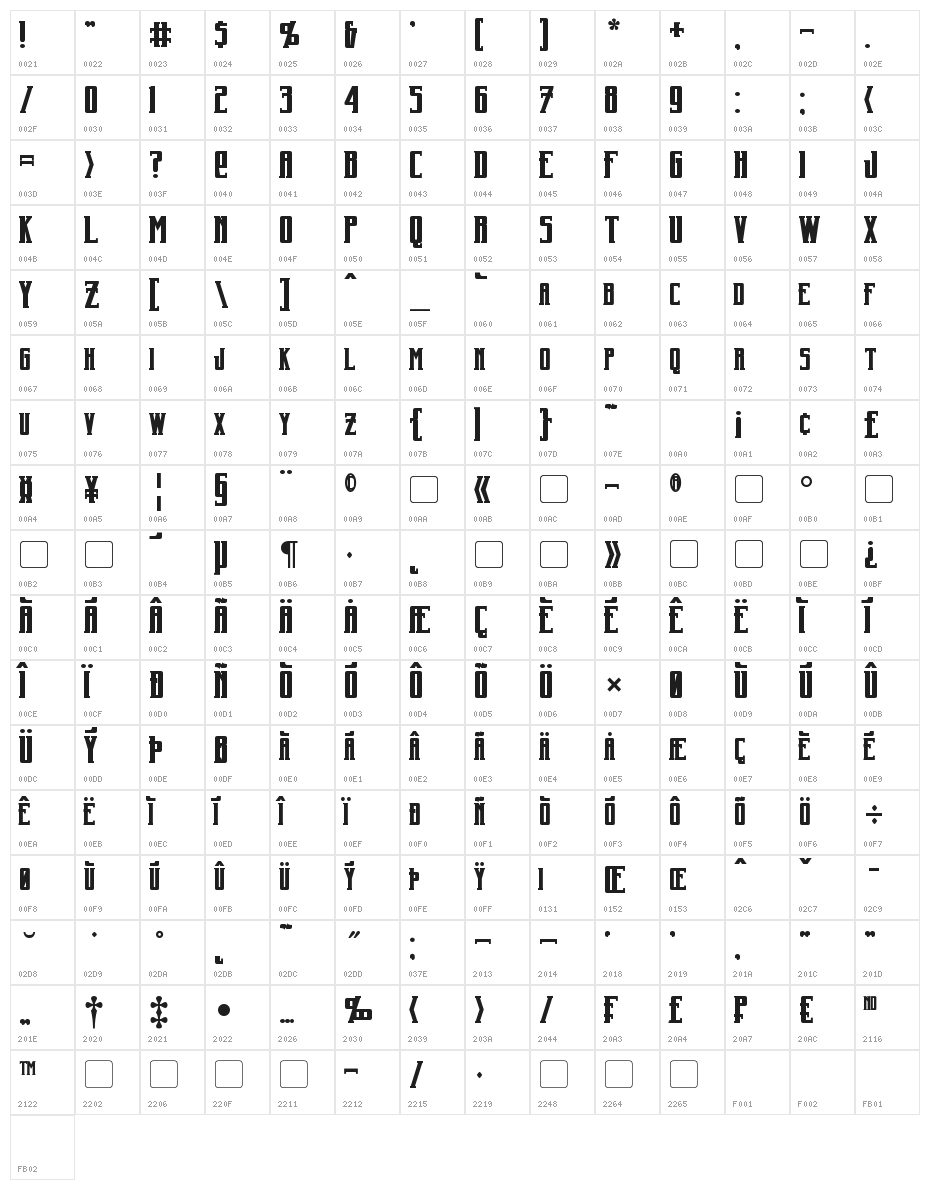 Harker Bold Character Map