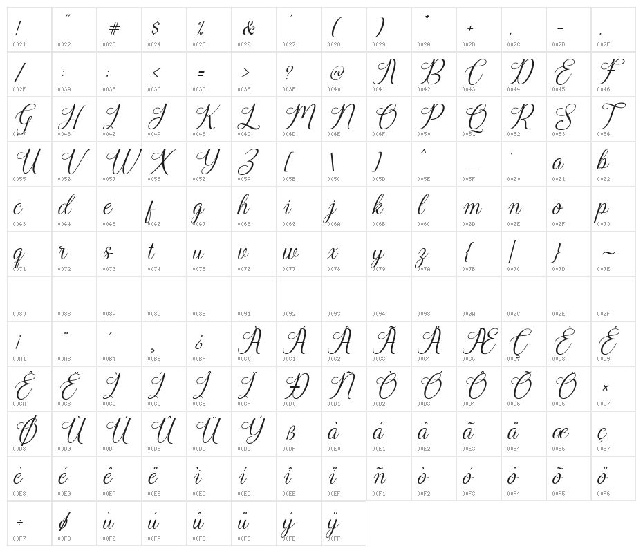HarlandSlantDemo Character Map