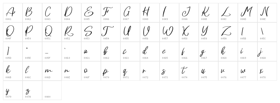 Harlane Character Map