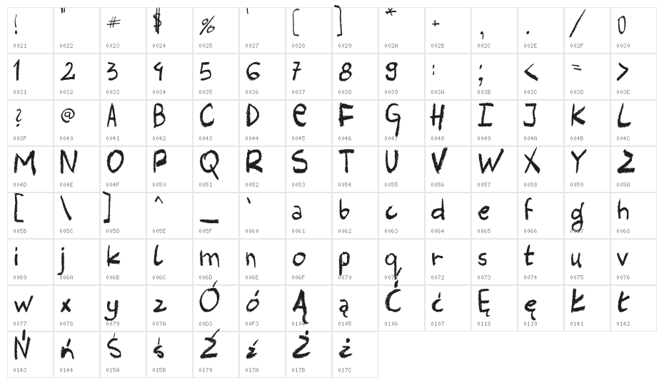Harlem Clown Character Map
