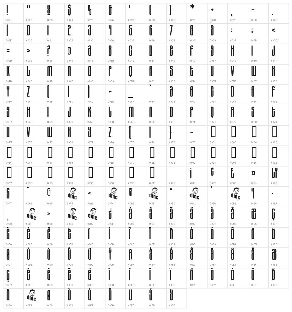 Harlem Character Map