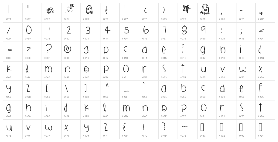 HarlemsPlayground Character Map