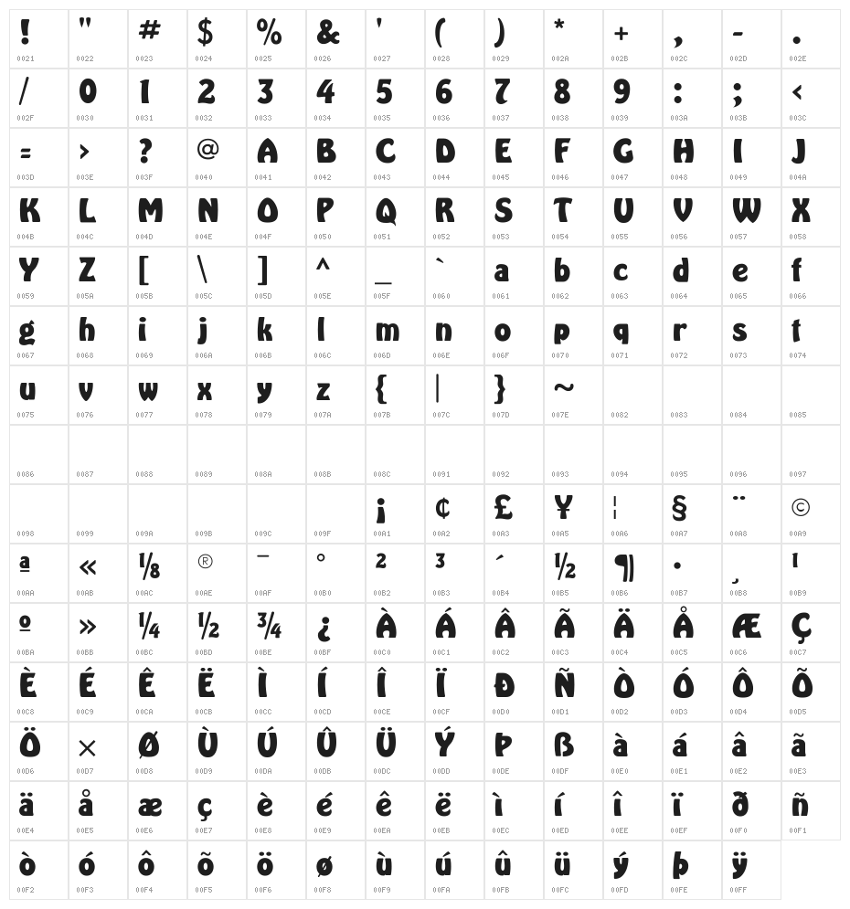 HarlequinExtraboldFLF Character Map