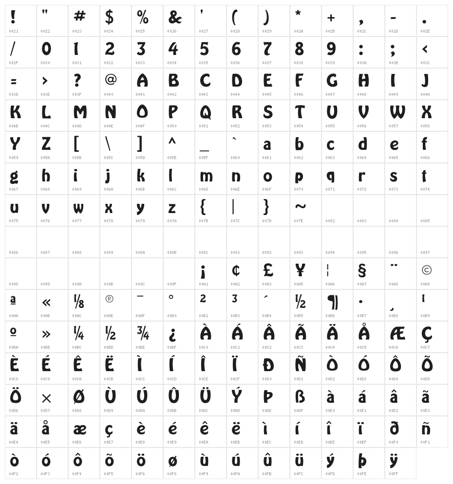 HarlequinFLF-Bold Character Map