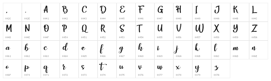 HarleyScriptRegular Character Map