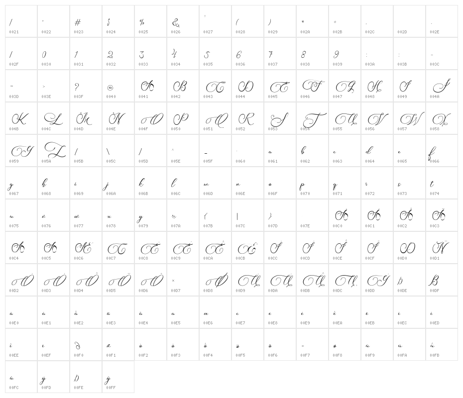 Harlfiney Character Map