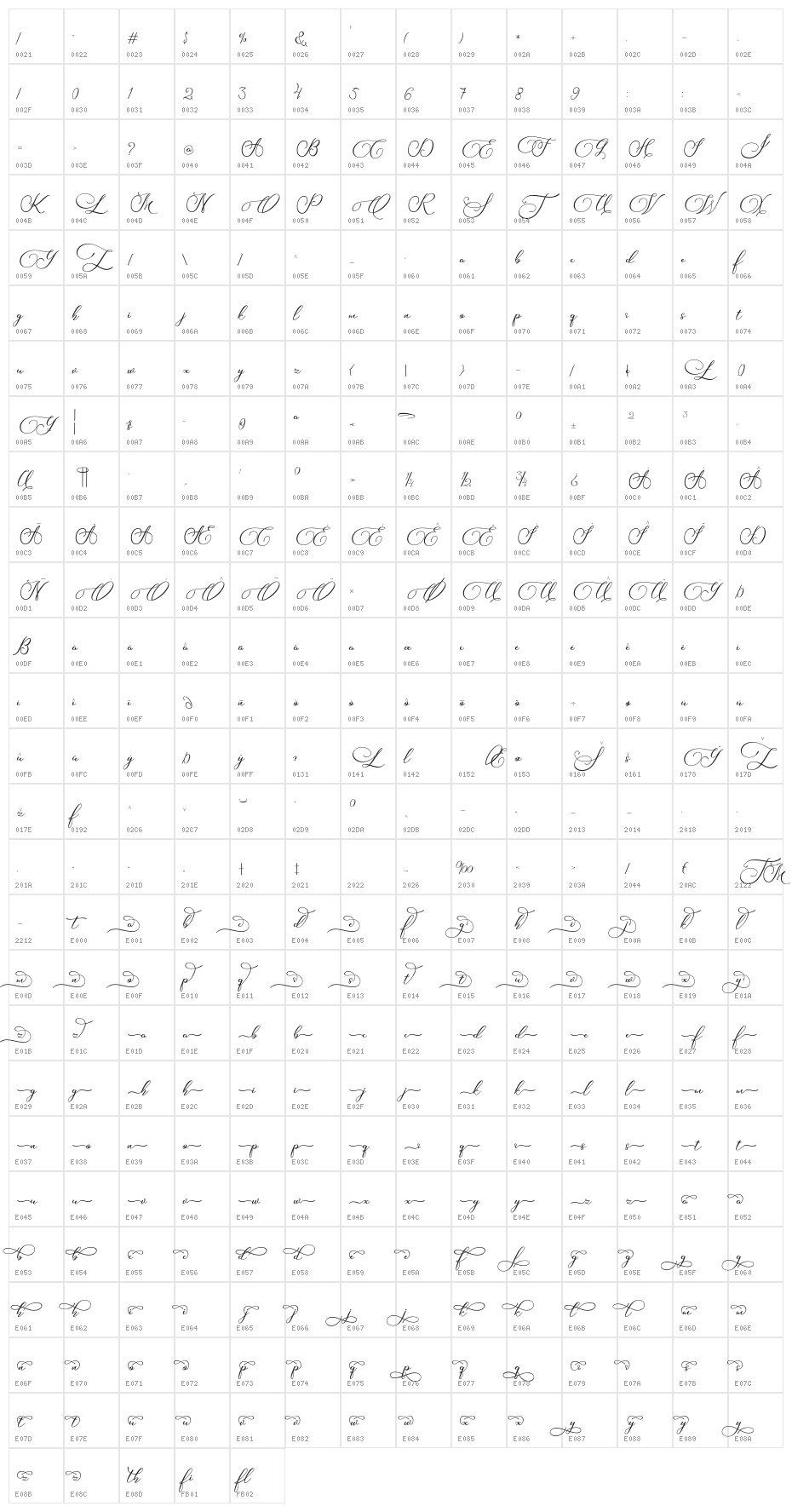 Harlfiney Character Map