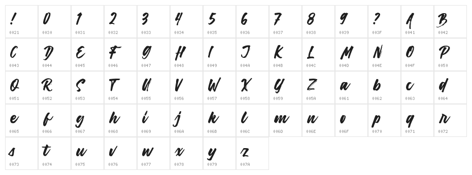 Harligh Brush Character Map