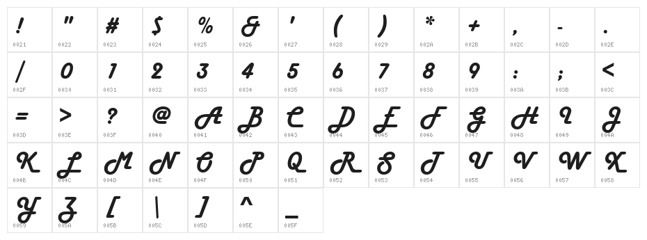 Harlow Solid Italic Character Map